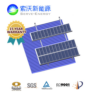 Metal Roof PV Mounting Systems